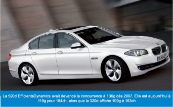 BMW_520d_efficientsDynamics.jpg