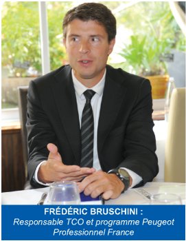 Peugeot Frédéric Bruschini