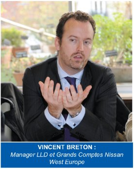 Vincent BRETON Nissan West Europe