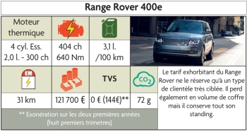 hybrides_fiscalite_range_rover_400e.jpg